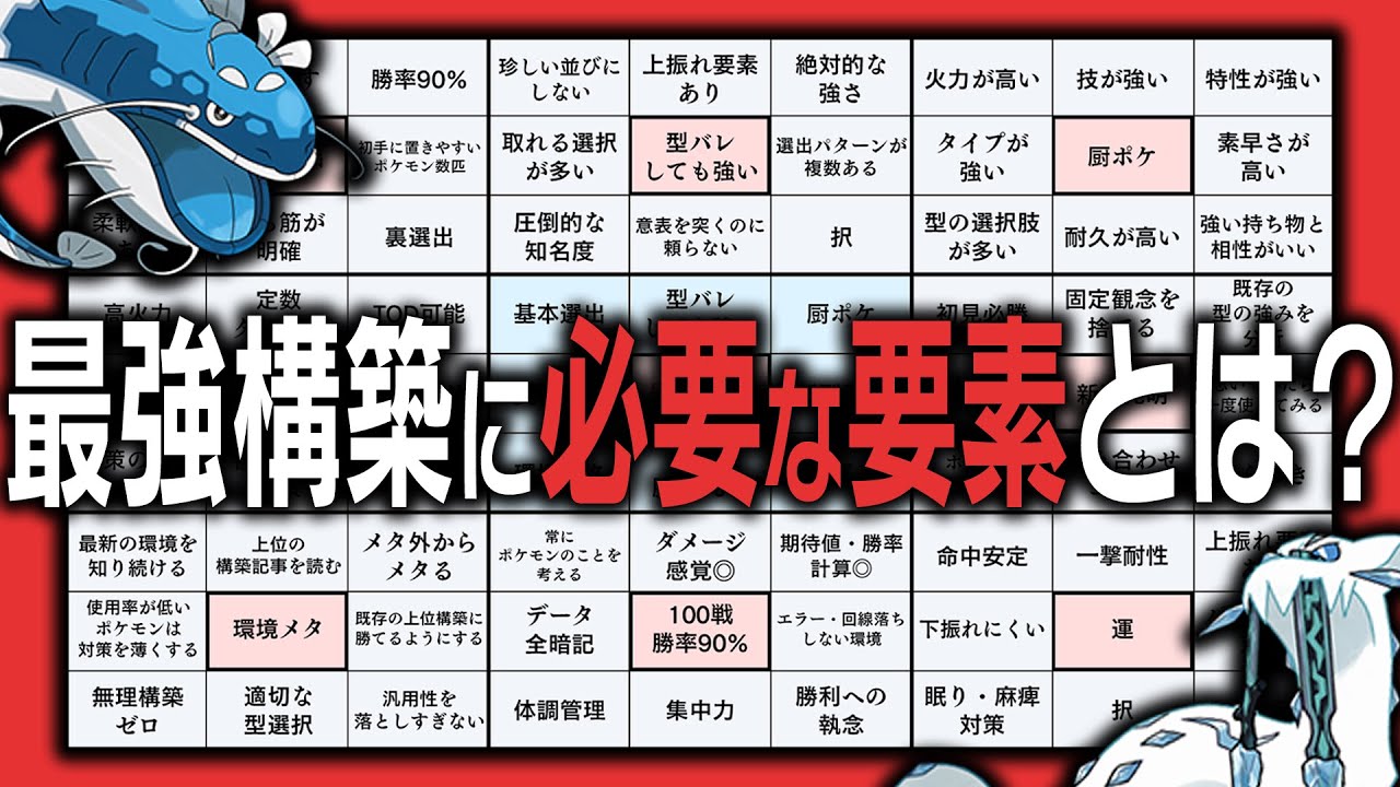 【ガチ】大谷翔平を参考にしたらポケモンの