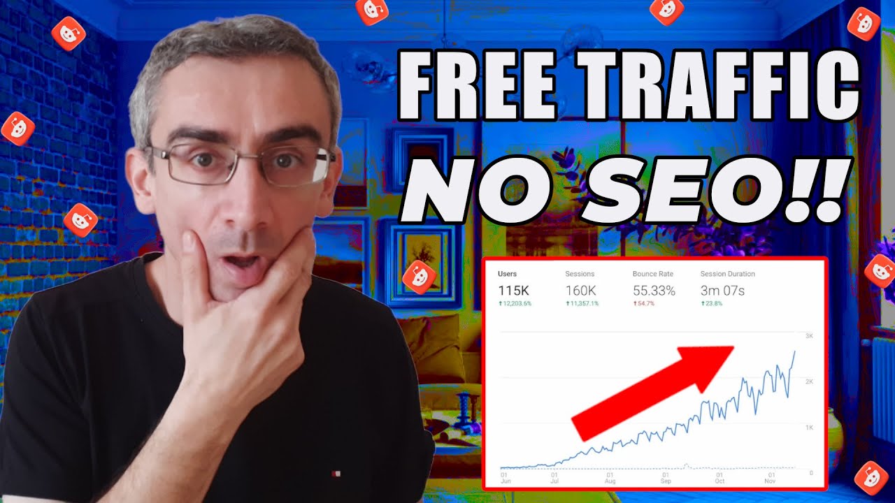 +$100/DAY With Affiliate Marketing And Free Traffic From Reddit