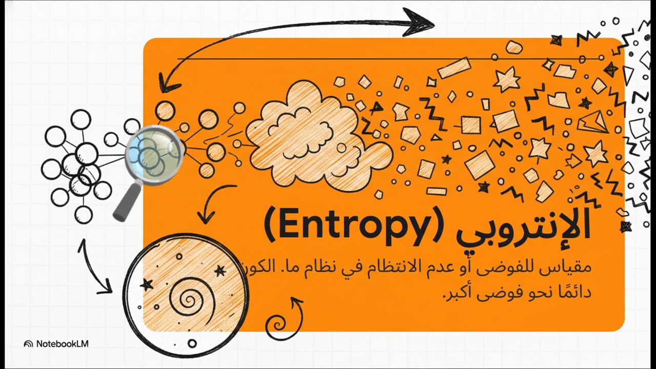 هل الزمن حقيقي أم هو وهم