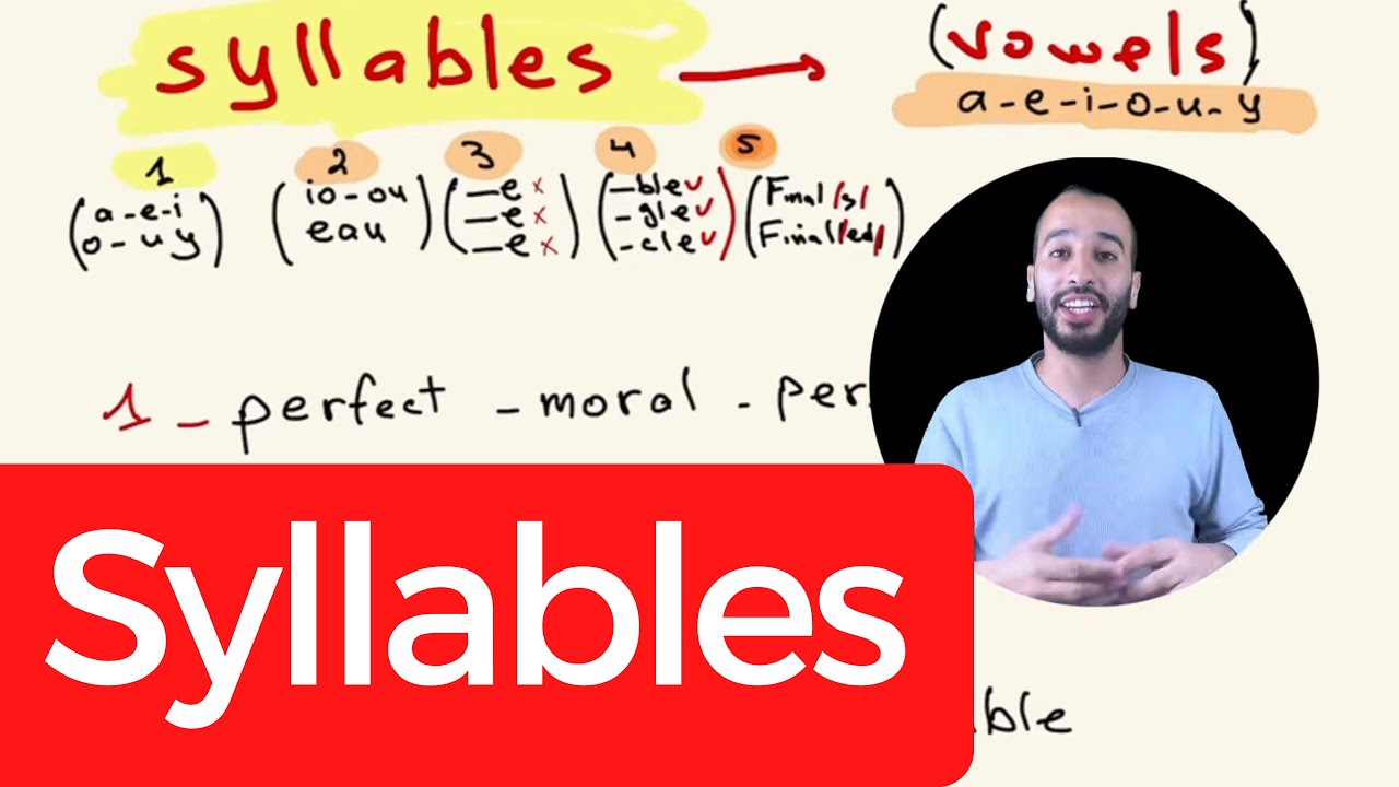 تطبيقات حول سؤال عدد syllables في الكلمة | اولى و ثانية ثانوي و بكالوريا bac 2023