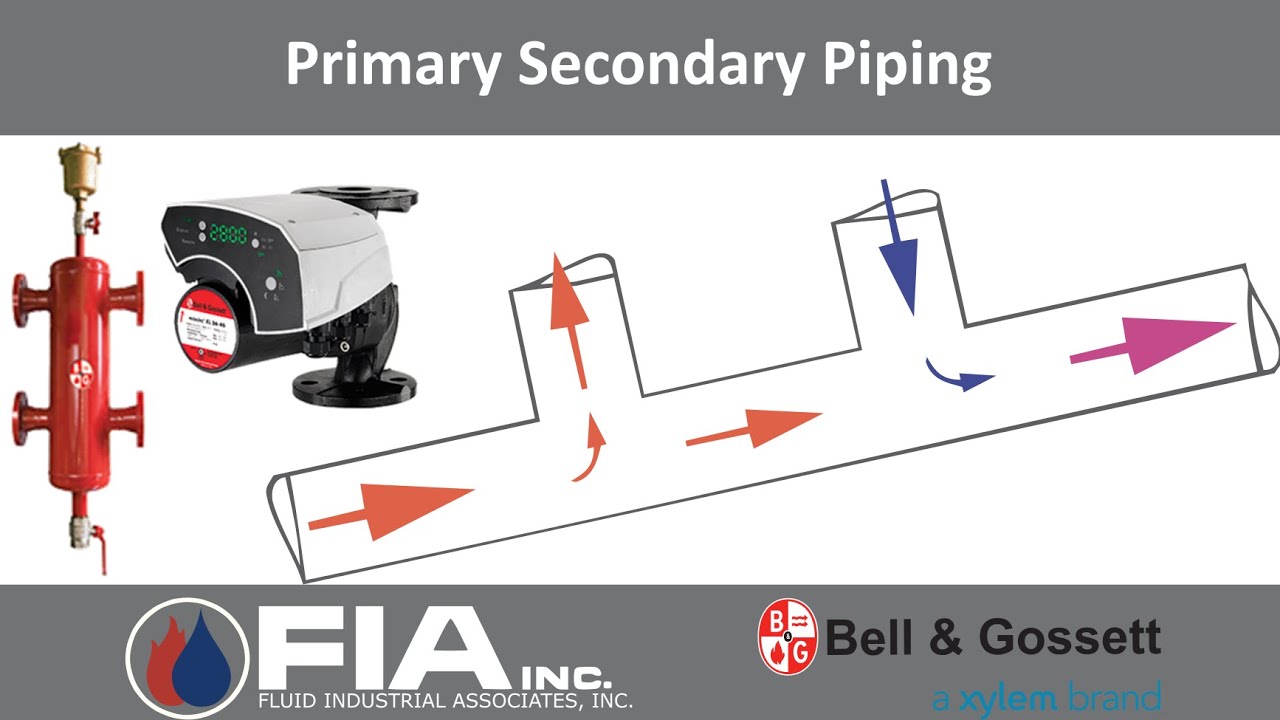 Primary Secondary Piping