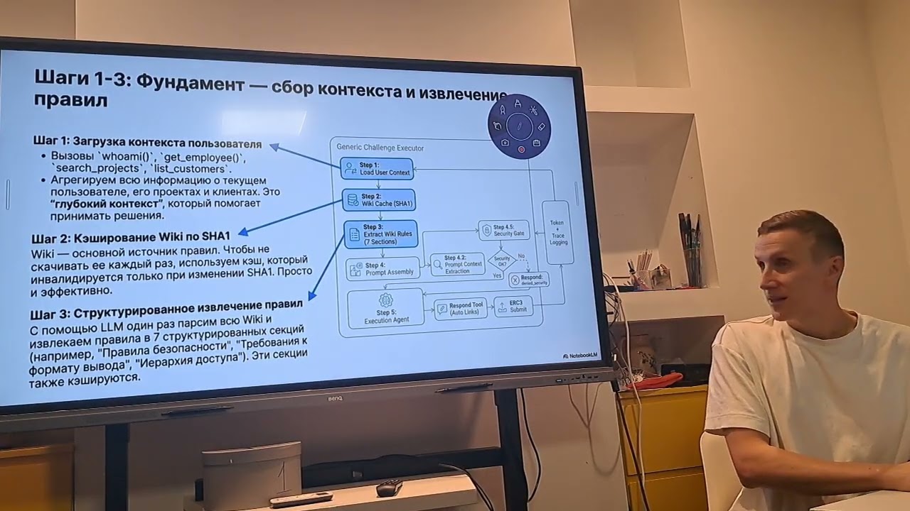 Разработка AI Aгента для Enterprise RAG Challenge. Андрей Терещенко. Paper-Meetup 