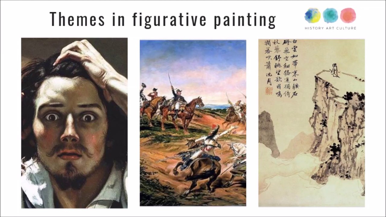 What are the different types of figurative painting ? | Citaliarestauro.com