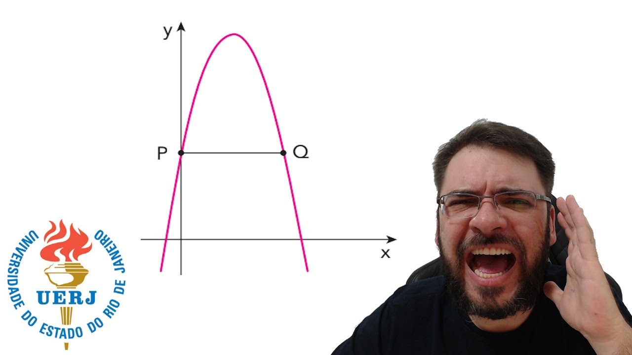 UERJ/2025 A função quadrática f, definida por f(x) = − 3x²/2 + 6x + 4, sendo x um número real, é