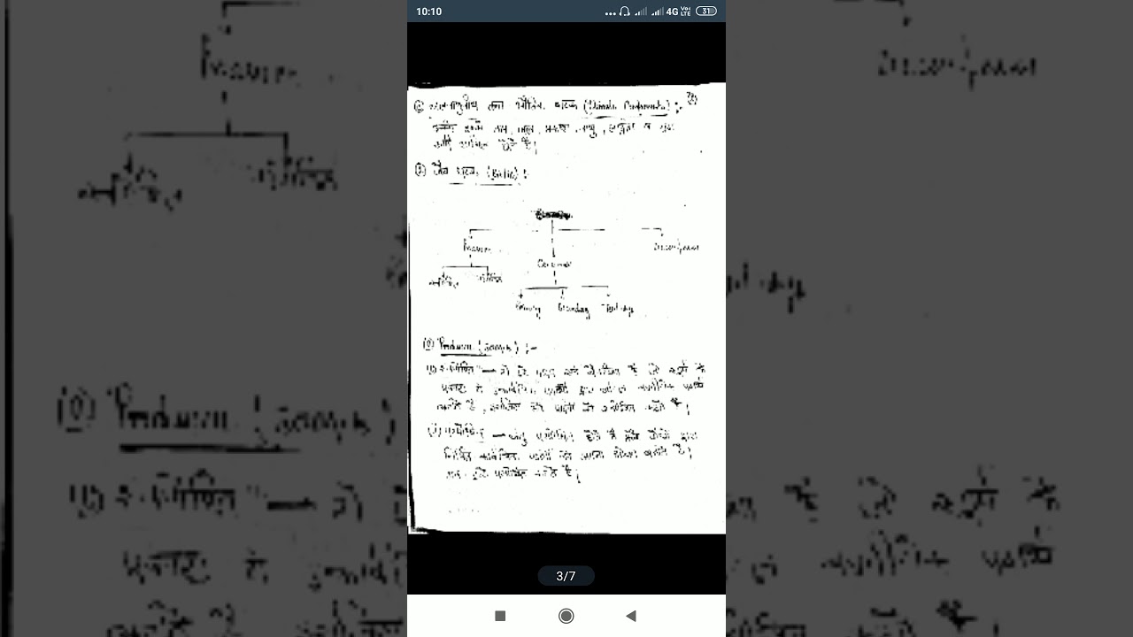 EVS Notes|| UNIT 1 ||  For Civil,It ,Etc POLYTECHNIC || Environmental & Ecology Polytechnic notes||