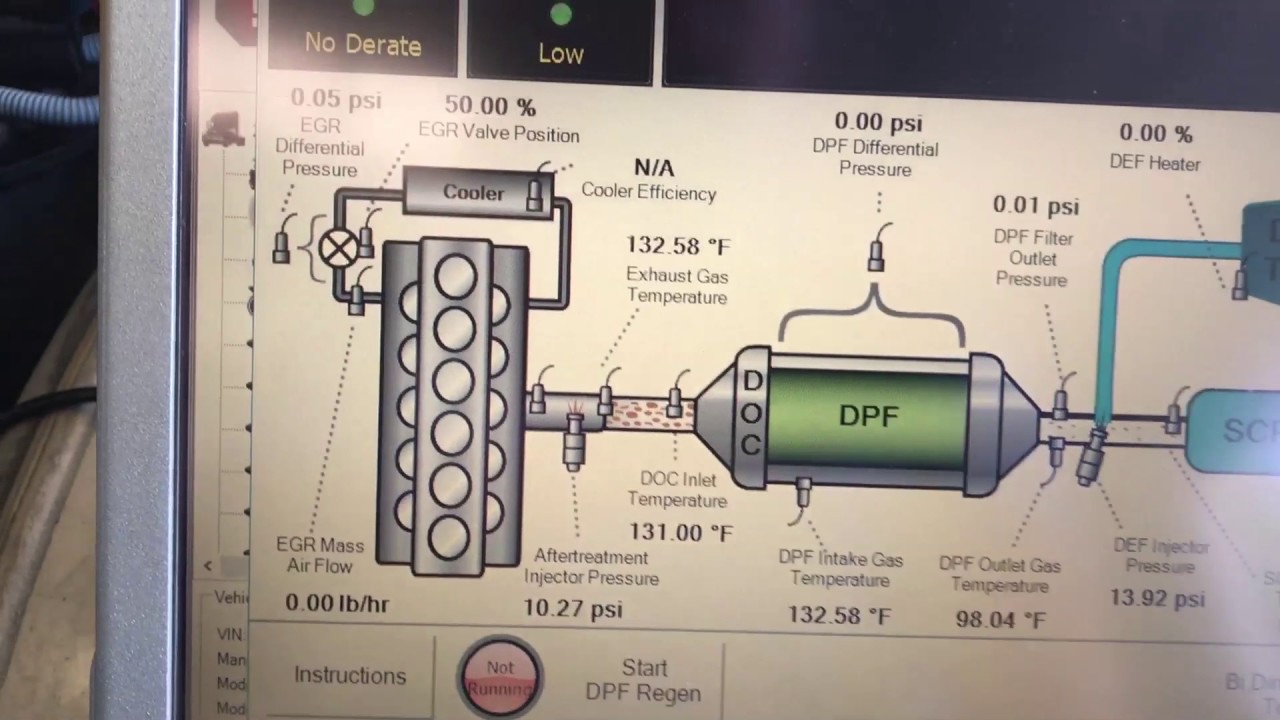 JPRO Heavy Truck Diagnostic Scanner Tool on 2015 Freightliner with Detroit