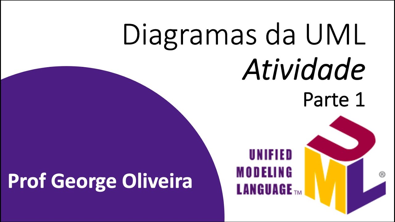 Diagrama de Atividades - Parte 1