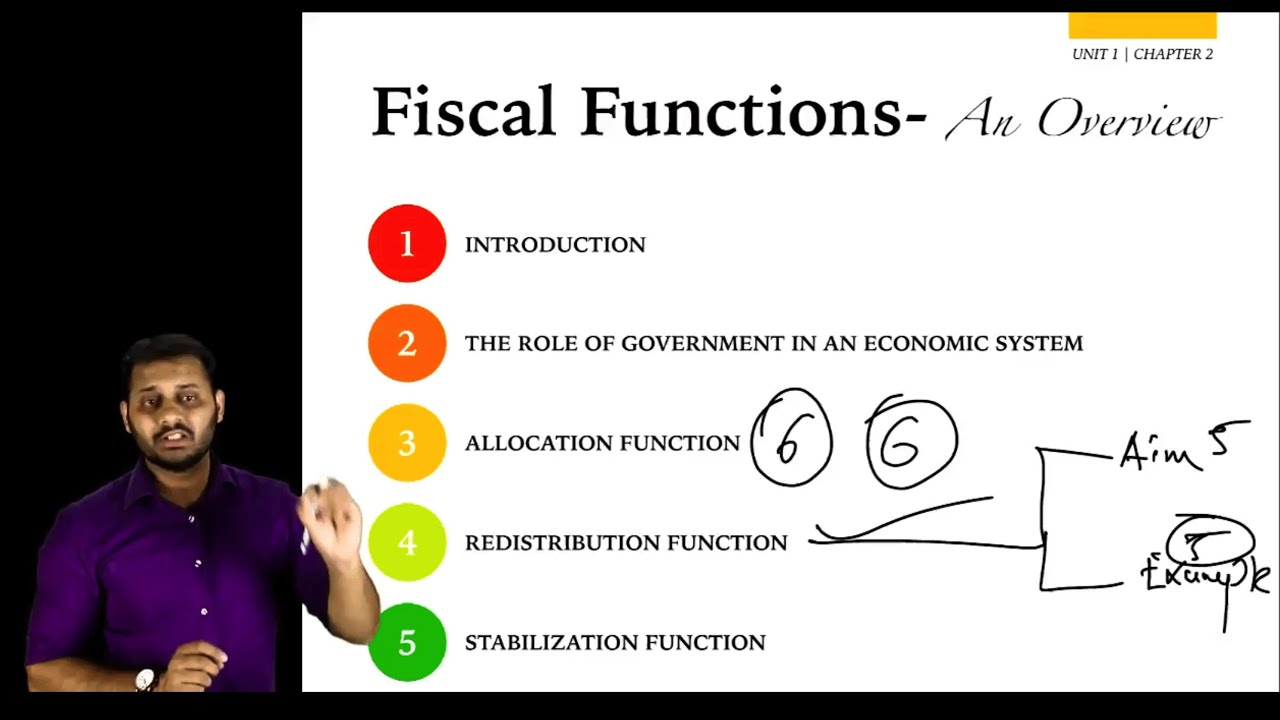 3. Fiscal Functions l ECO Revision | Buy Pen Drive Classes at Conferenza.in