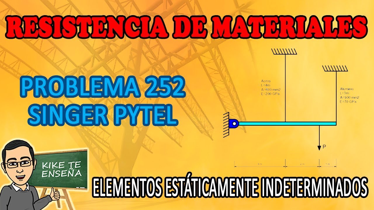 PROBLEMA 252 SYNGER PYTEL - ELEMENTOS ESTÁTICAMENTE INDETERMINADOS