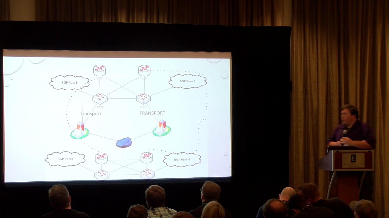 High Availability ISP advanced tips