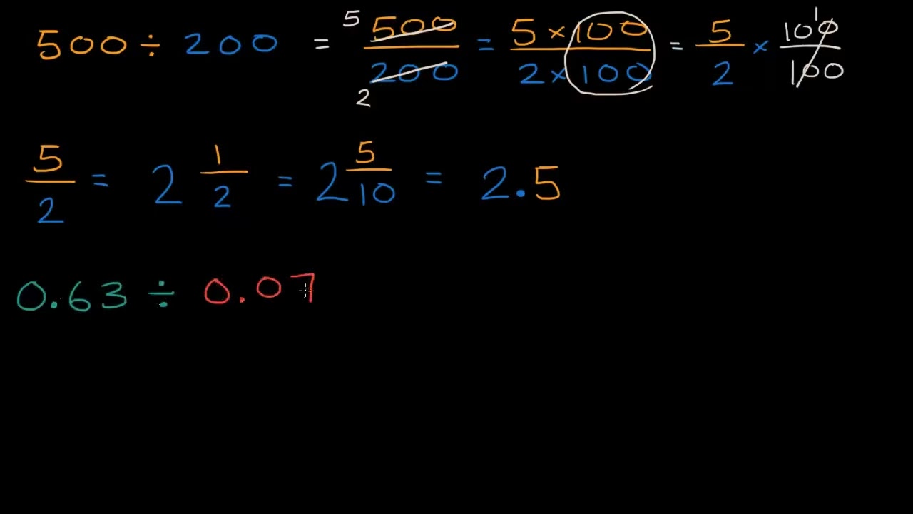 Math Arithmetic - Multi digit division strategies for decimals