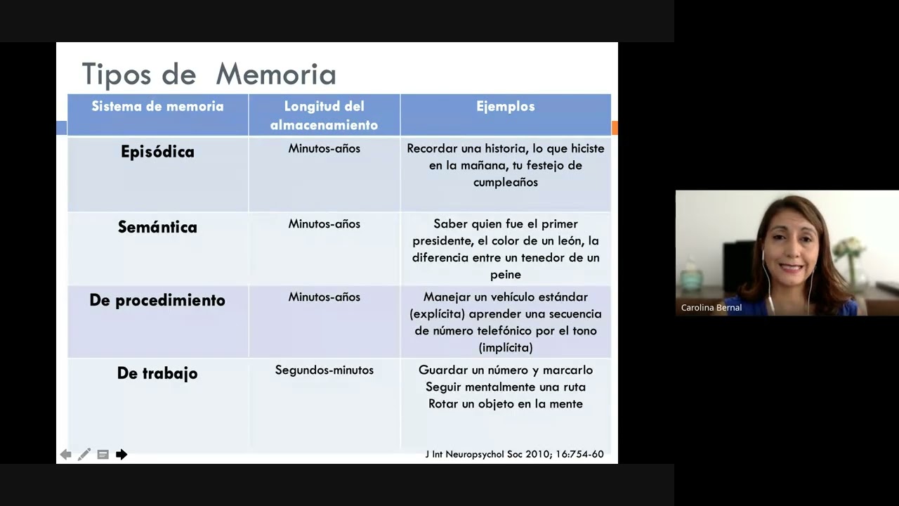 Diferencias entre envejecimiento normal y deterioro cognitivo: Dra Carolina bernal.