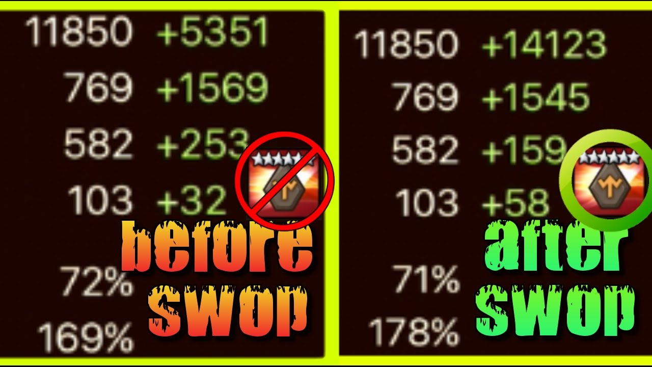 My Experience using the Rune Optimizer for Summoners War !