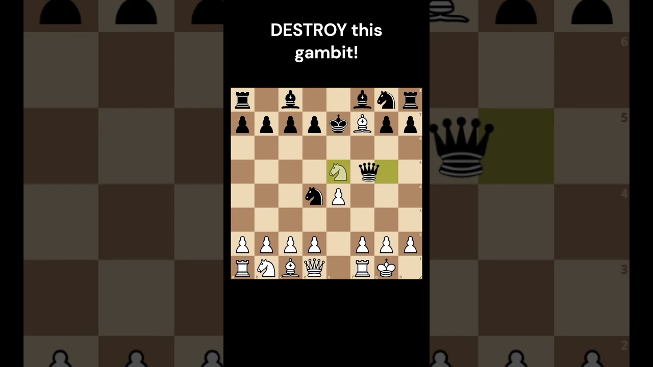 CRUSH the Blackburne-Shilling Gambit!