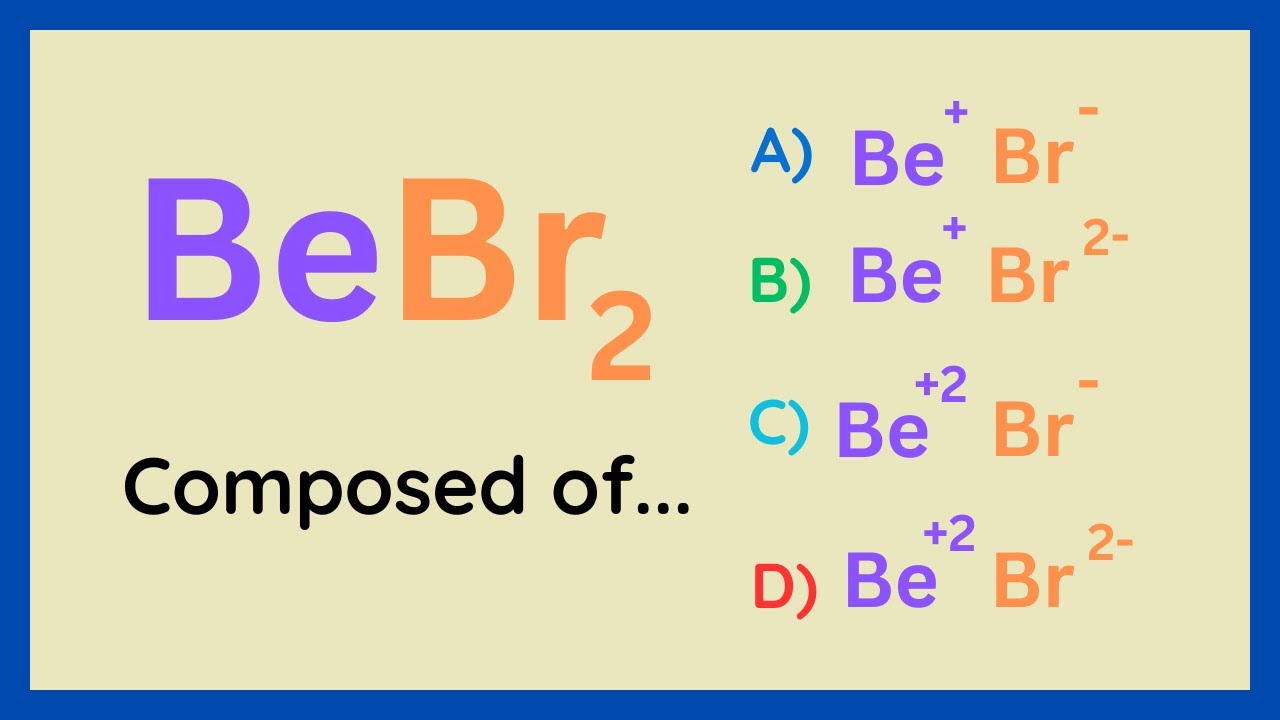 What Ions Compose This Compound? - Charge, Ions, Compounds