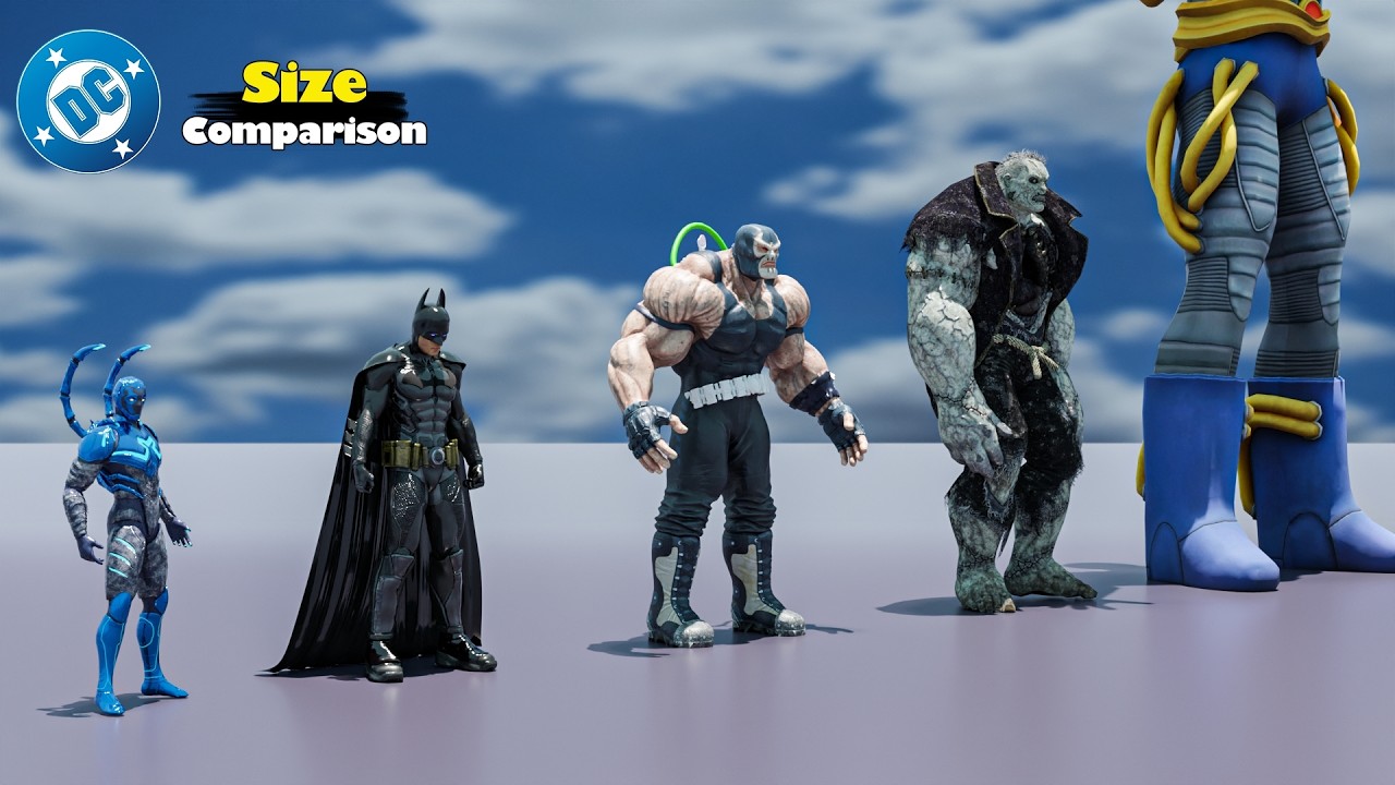 DC Characters Size Comparison 2025 Edition 🔥