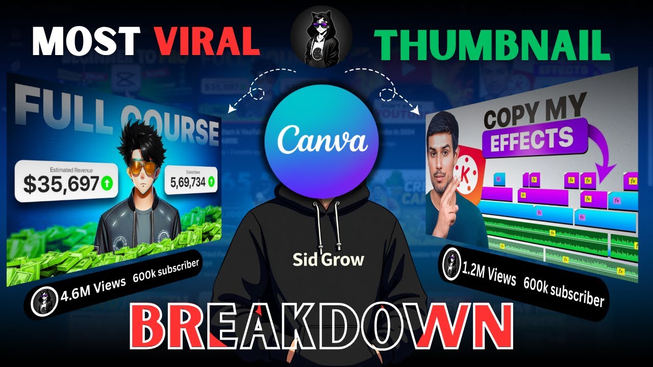 How To Make Viral Thumbnails Like @TubeSenseiofficial   Using Canva