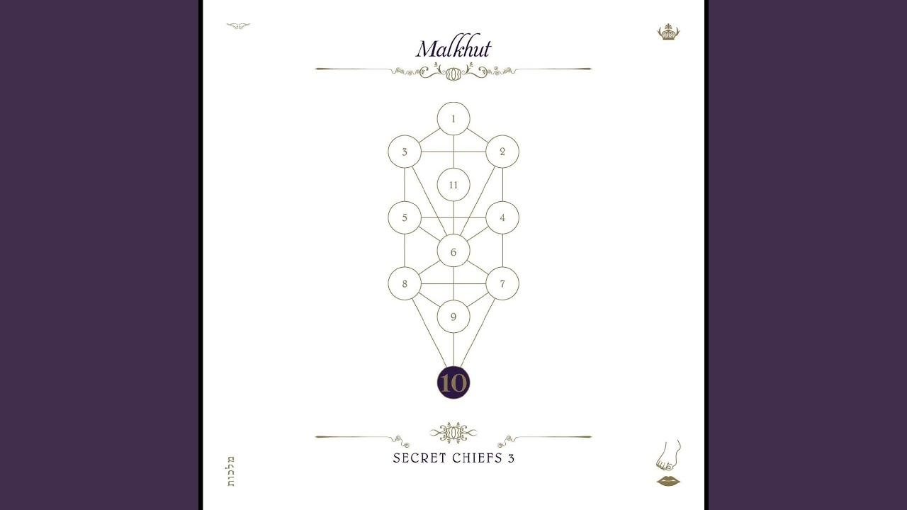 Mishkan
