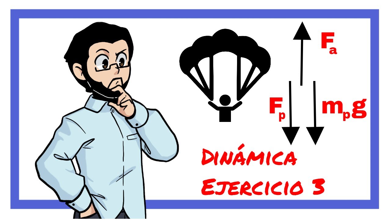 Dinámica. Ejercicio 3