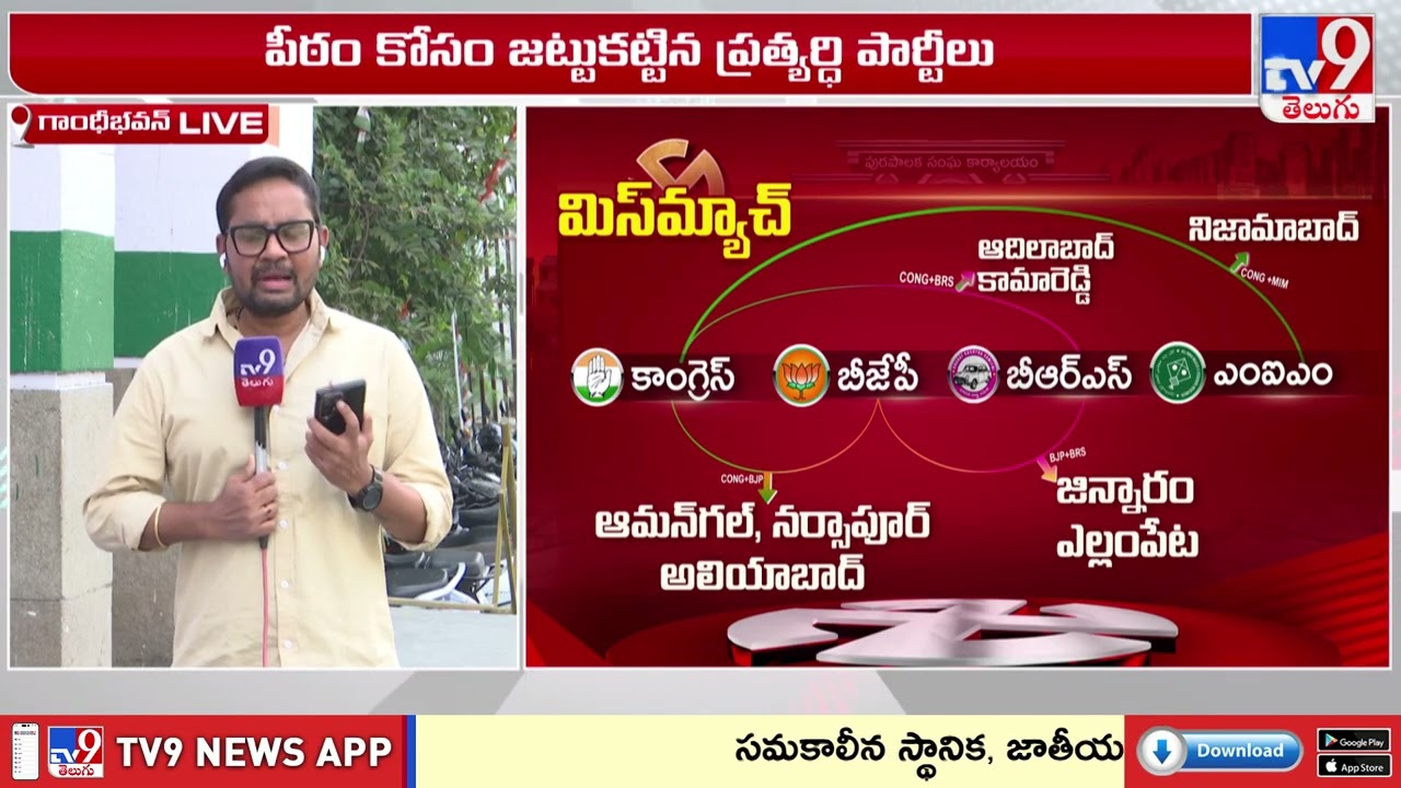 Telangana Muncipal Elections : మున్సిపల్ ఎన్నికల్లో అనూహ్య పొత్తులపై కాంగ్రెస్ రియాక్షన్ ఏంటి..?-TV9