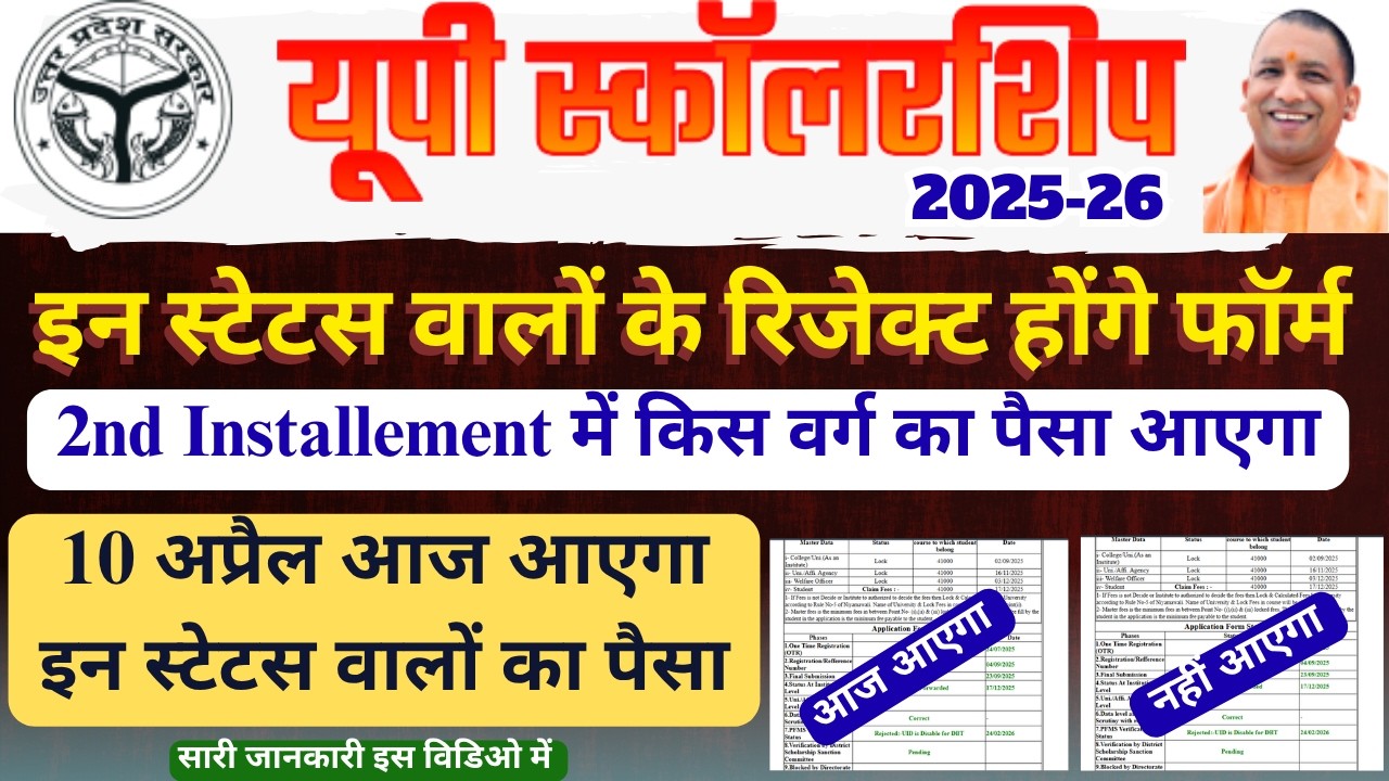UP Scholarship Payment Kab Tak Aayega | UP Scholarship Status Update | Latest News Today 2025-26 |
