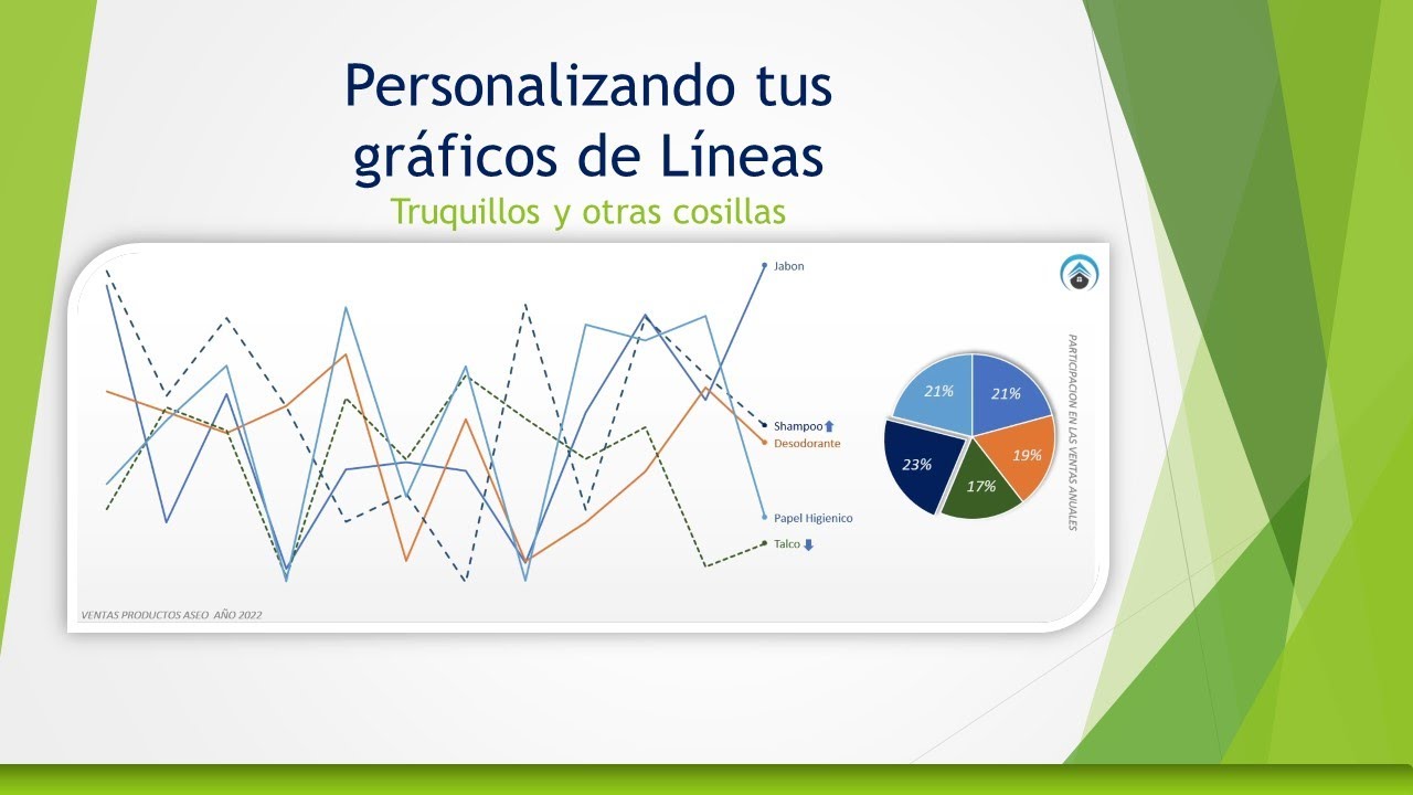 Como personalizar tus gráficos de lineas de manera fácil y rápida, te lo enseño en este video, ven!