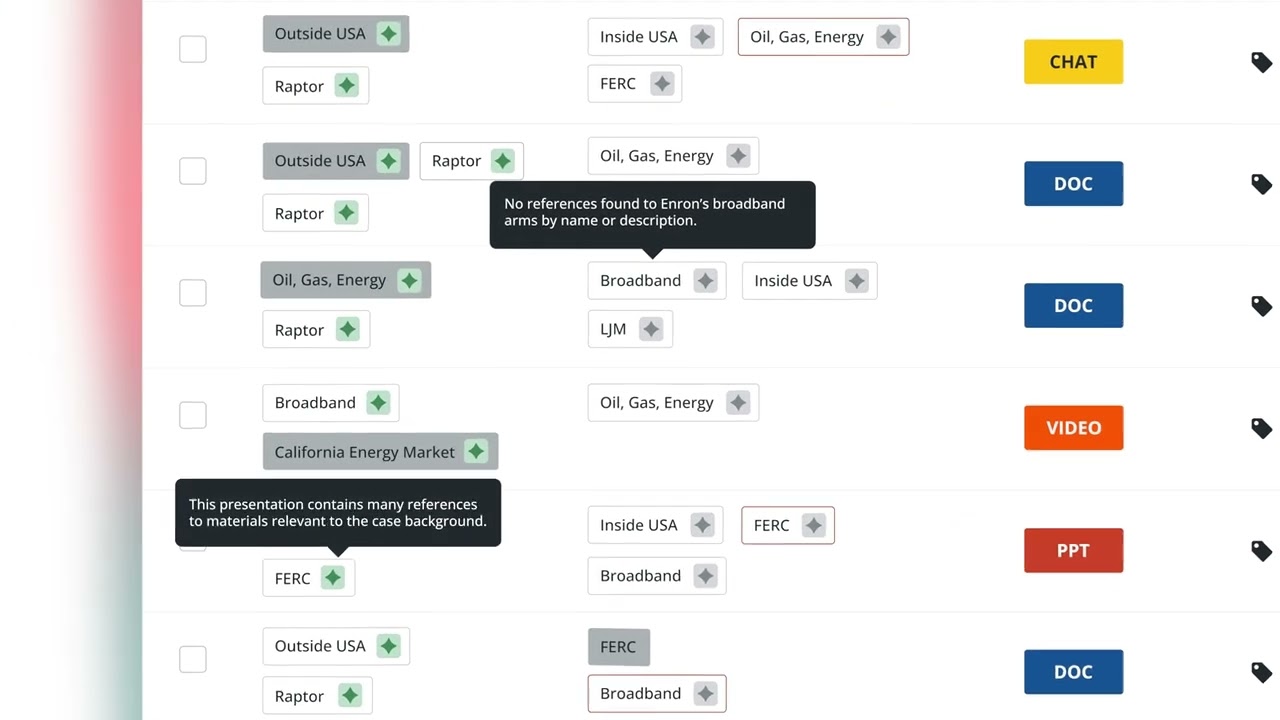 How Auto Review Works