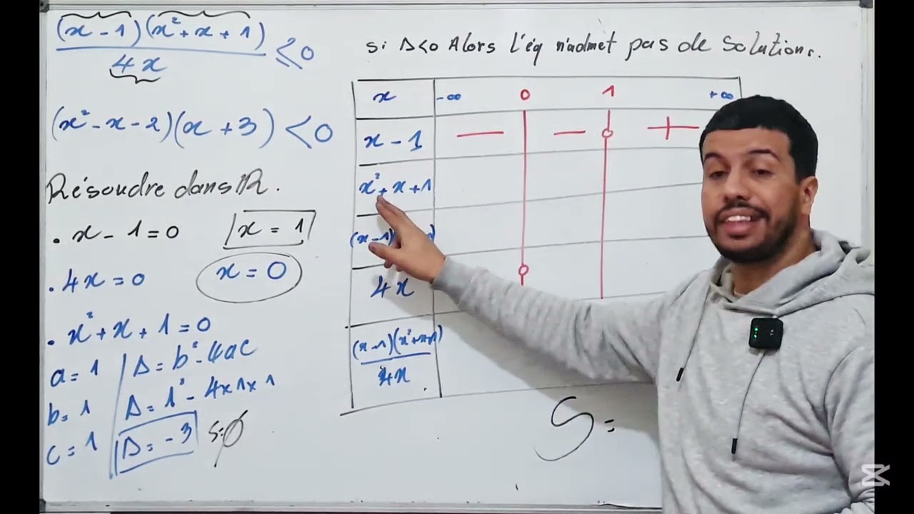 Les equations et inéquations ✅️
