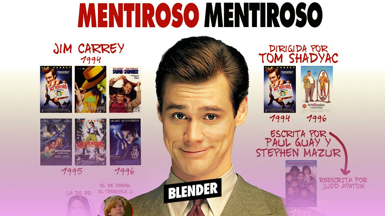 MENTIROSO, MENTIROSO y PORQU&Eacute; AMABAMOS a JIM CARREY | HORRIBLE Y FASCINANTE | BLENDER