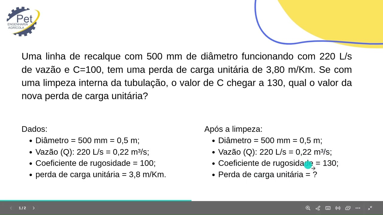 Perda de carga unitaria