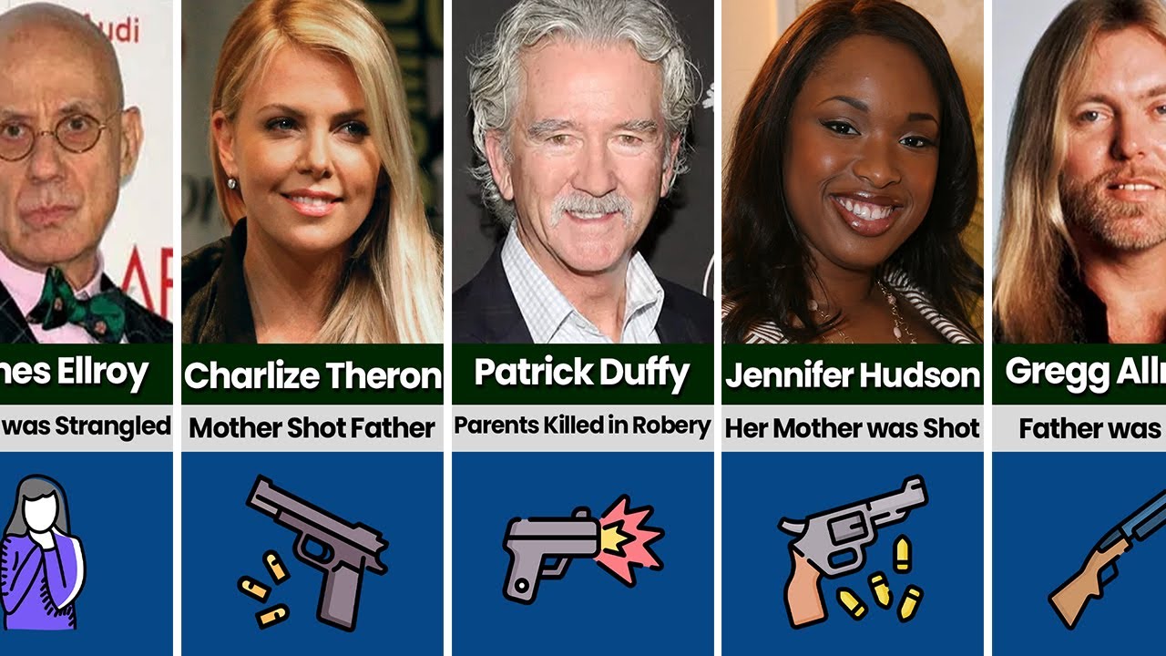 Celebrities Whose Parents Were MURDERED