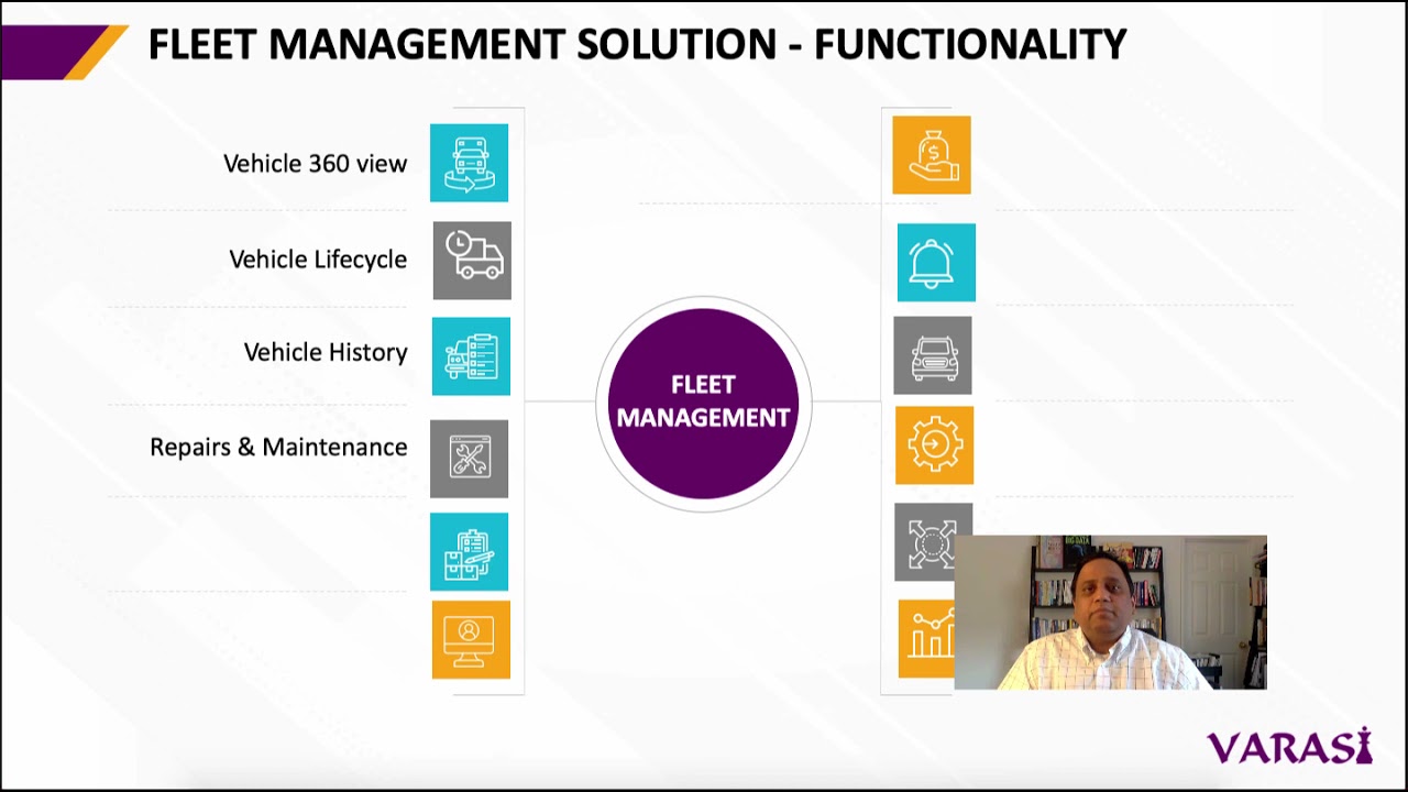 Functionality in an Automotive Fleet Management Solution