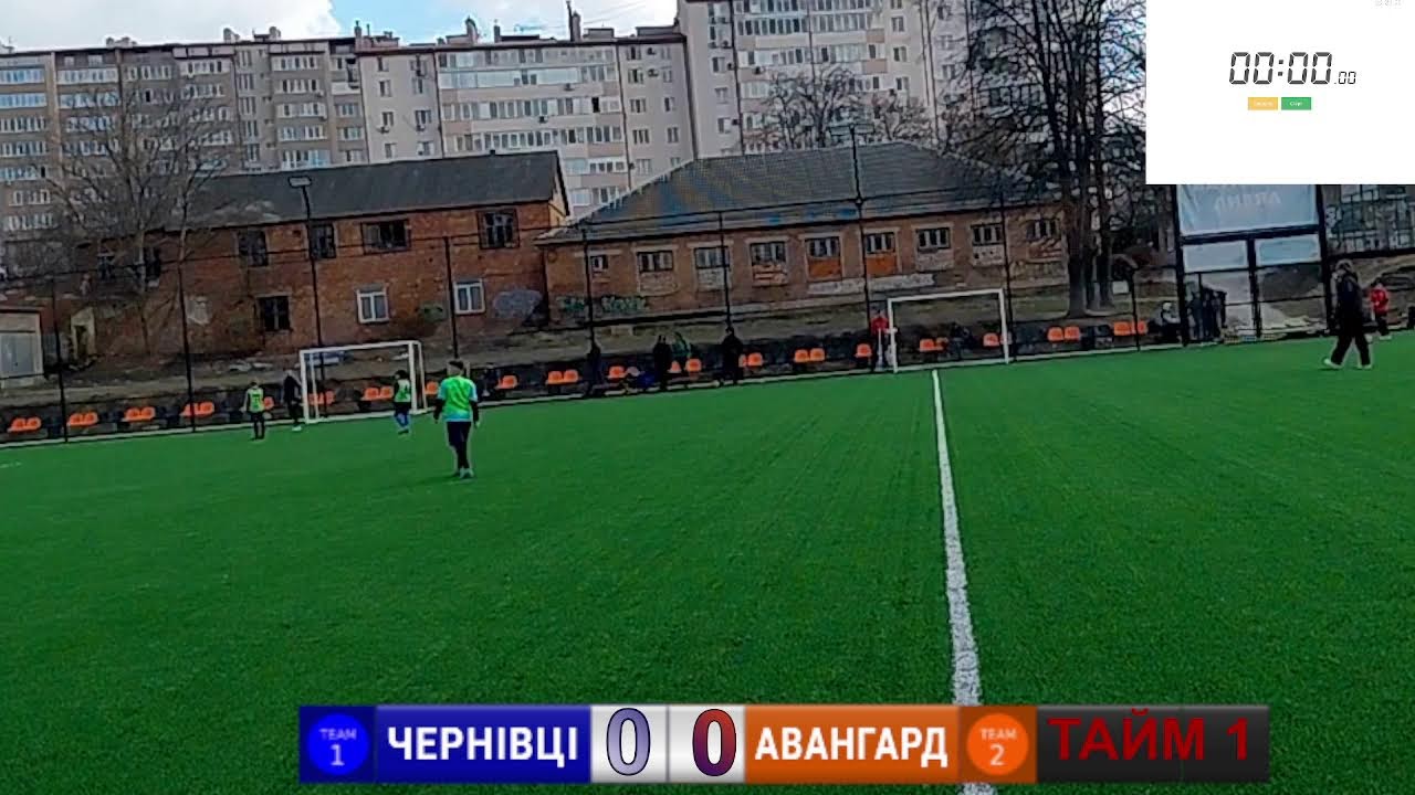 ШАХТАР CUP. Турнір. День перший.