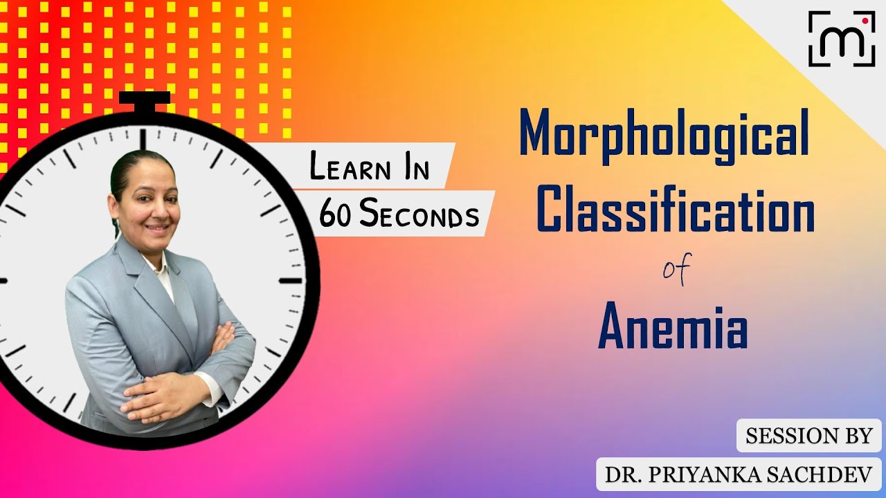 1 minute learning: Morphological Classification of Anemia | MedLive | Dr Priyanka Sachdev