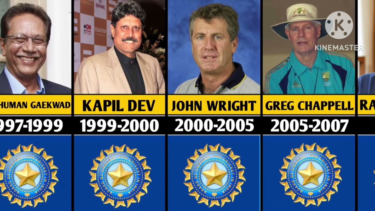 India Cricket Team Head Coach List ll Data Center