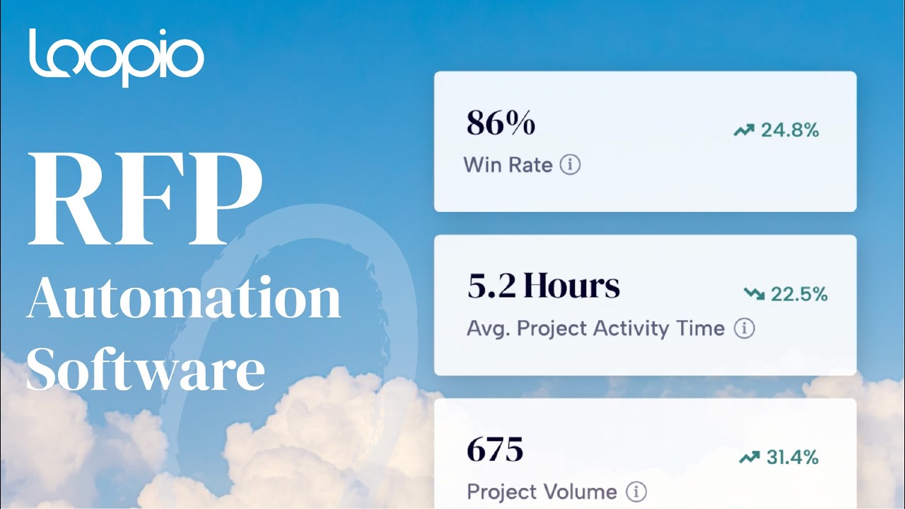 Proposal Management Software: How to Make RFP Projects Effortless