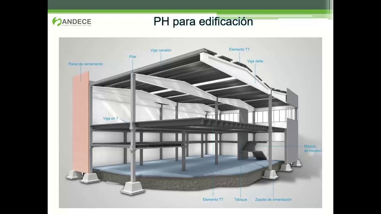 Soluciones constructivas con elementos prefabricados de hormigón para edificación y arquitectura
