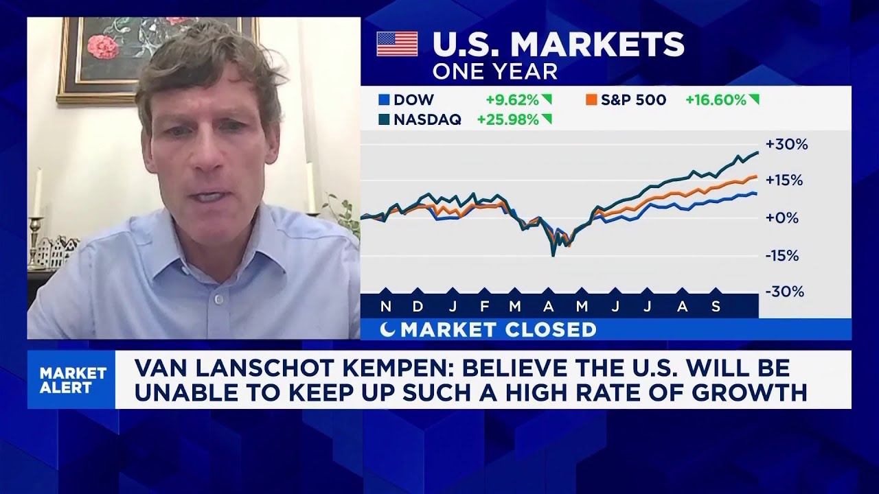 A market correction? We're in stage 3 out of 5, strategist says