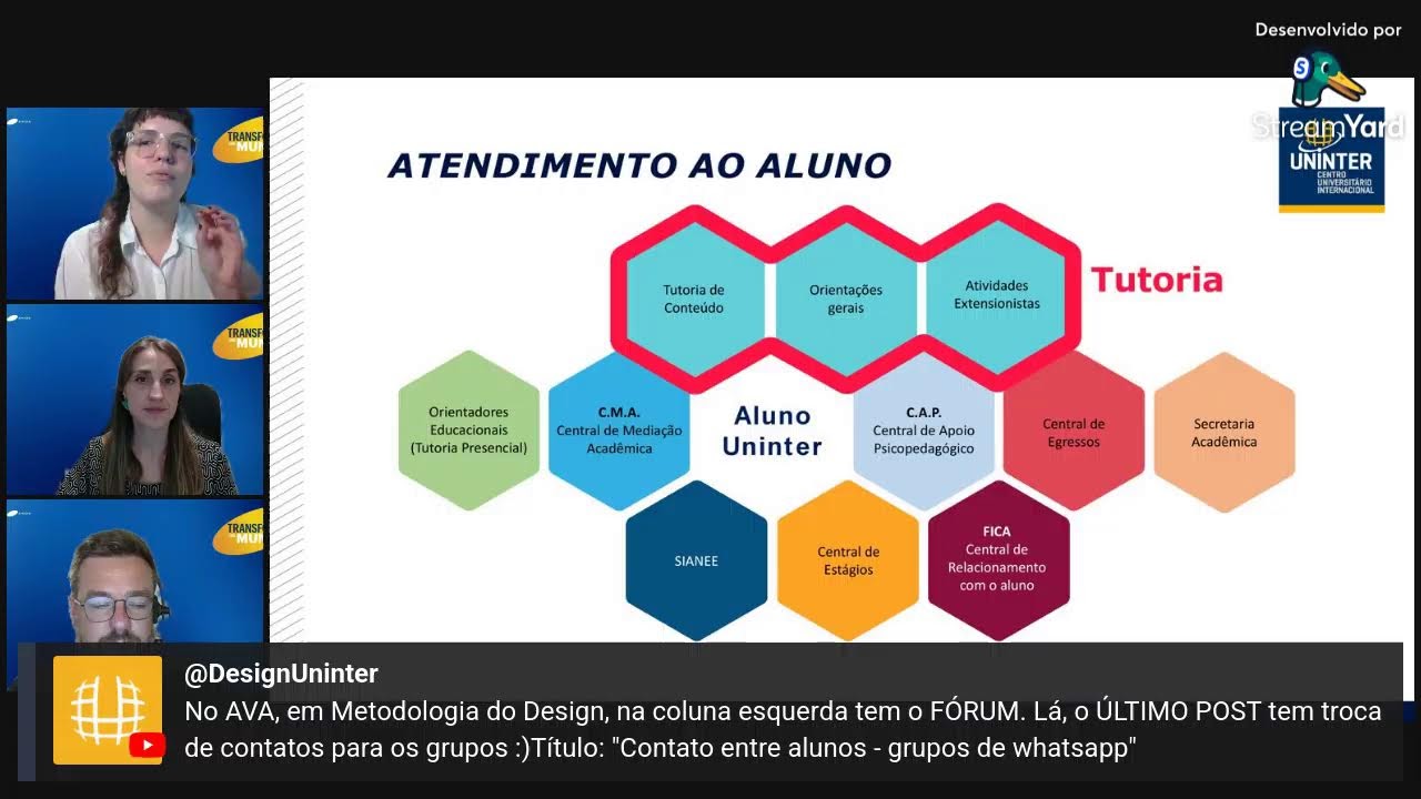 DESIGN DE GRAFICO- AULA INAUGURAL A1 2026