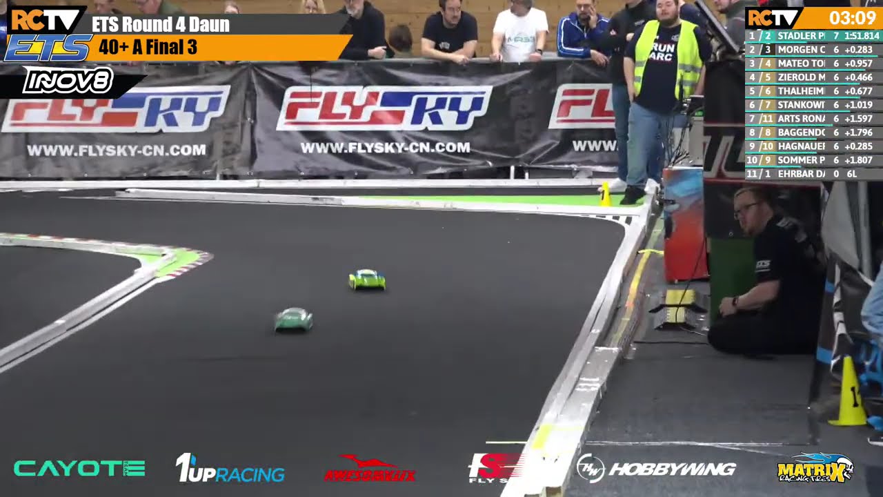 1up Racing 40+ Masters A3 ETS RD4 Season #18 2025/26 Daun, GER