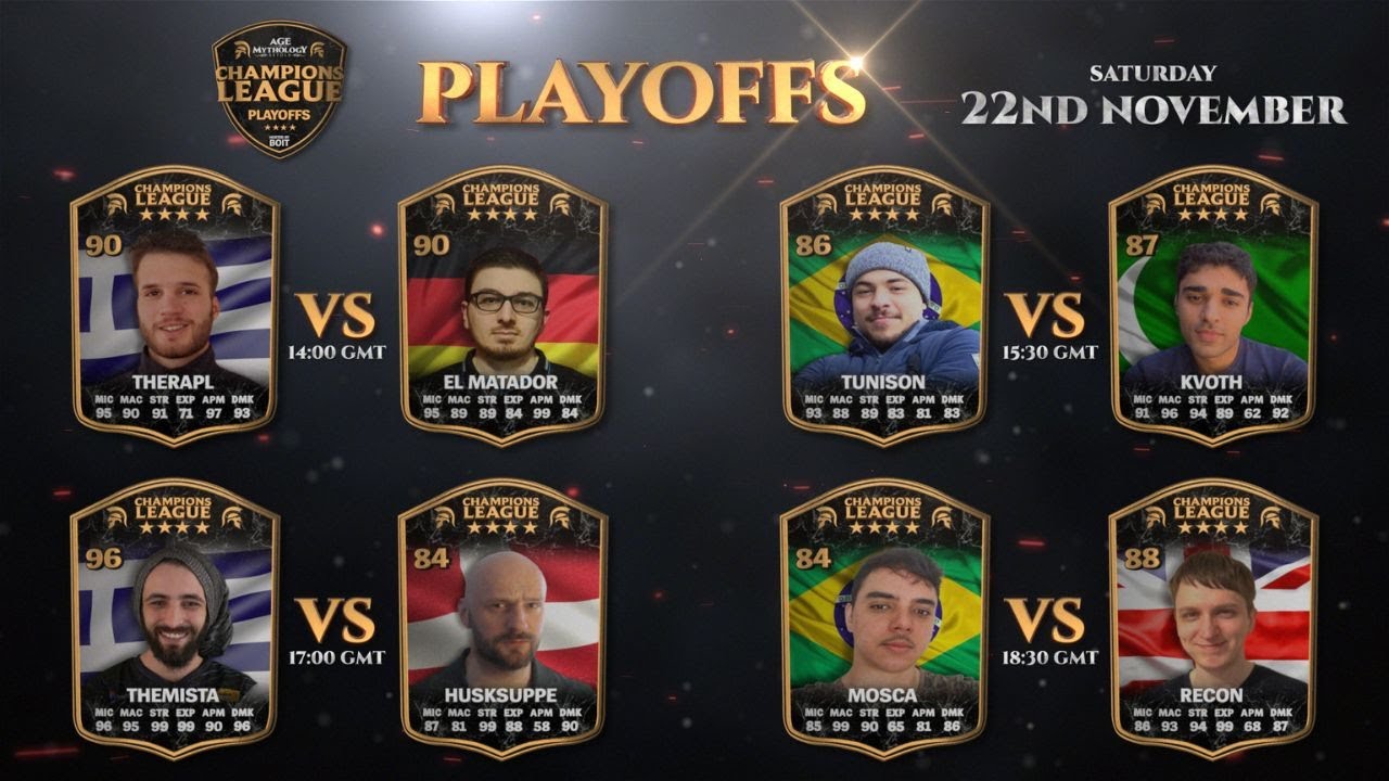 $10000 Champions League Playoffs Winners Quarterfinals