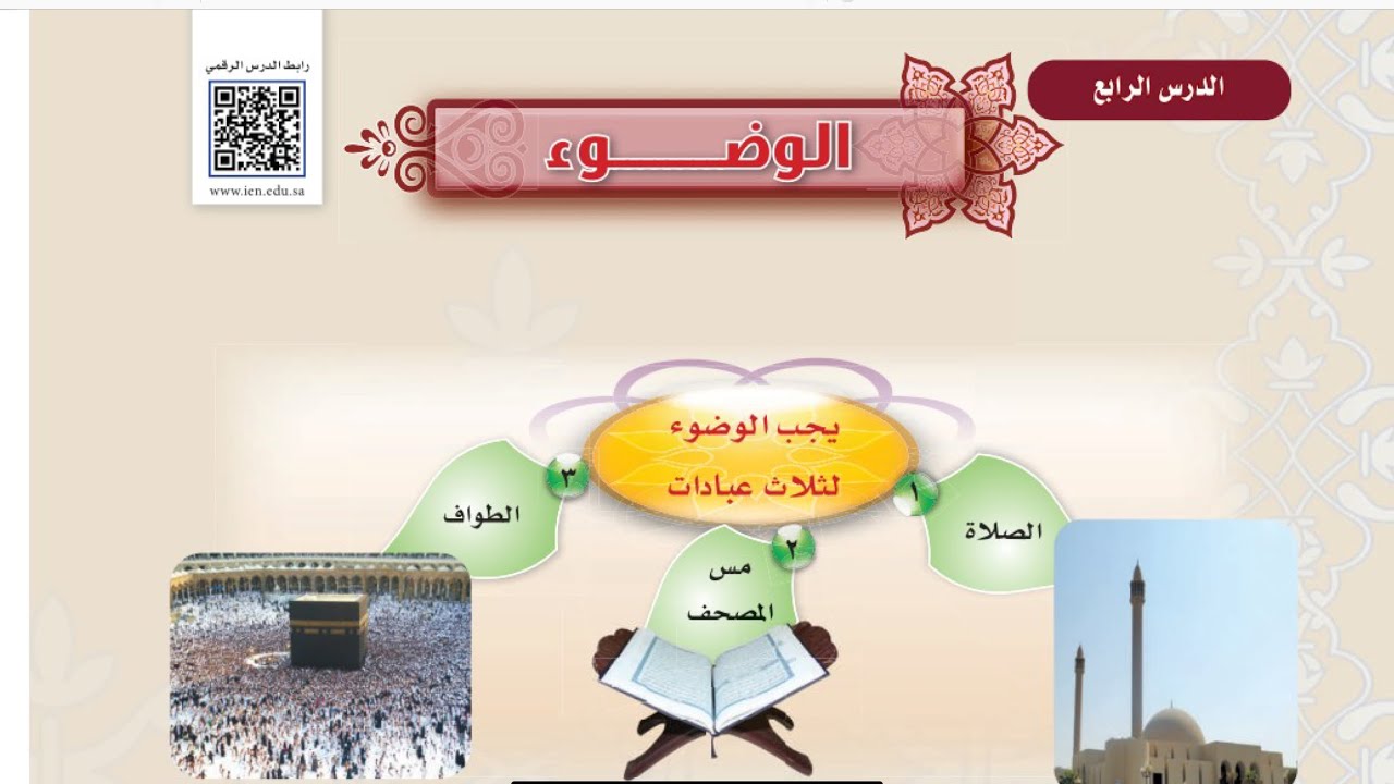 الوضوء /فقه /أول متوسط الفصل الدراسي الاول /عام ١٤٤٥هـ