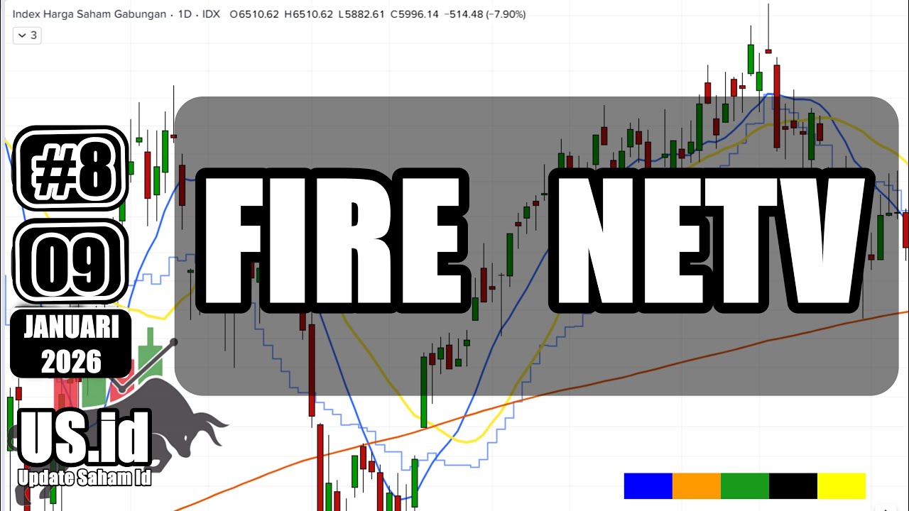 090126 UPDATE SAHAM FIRE NETV