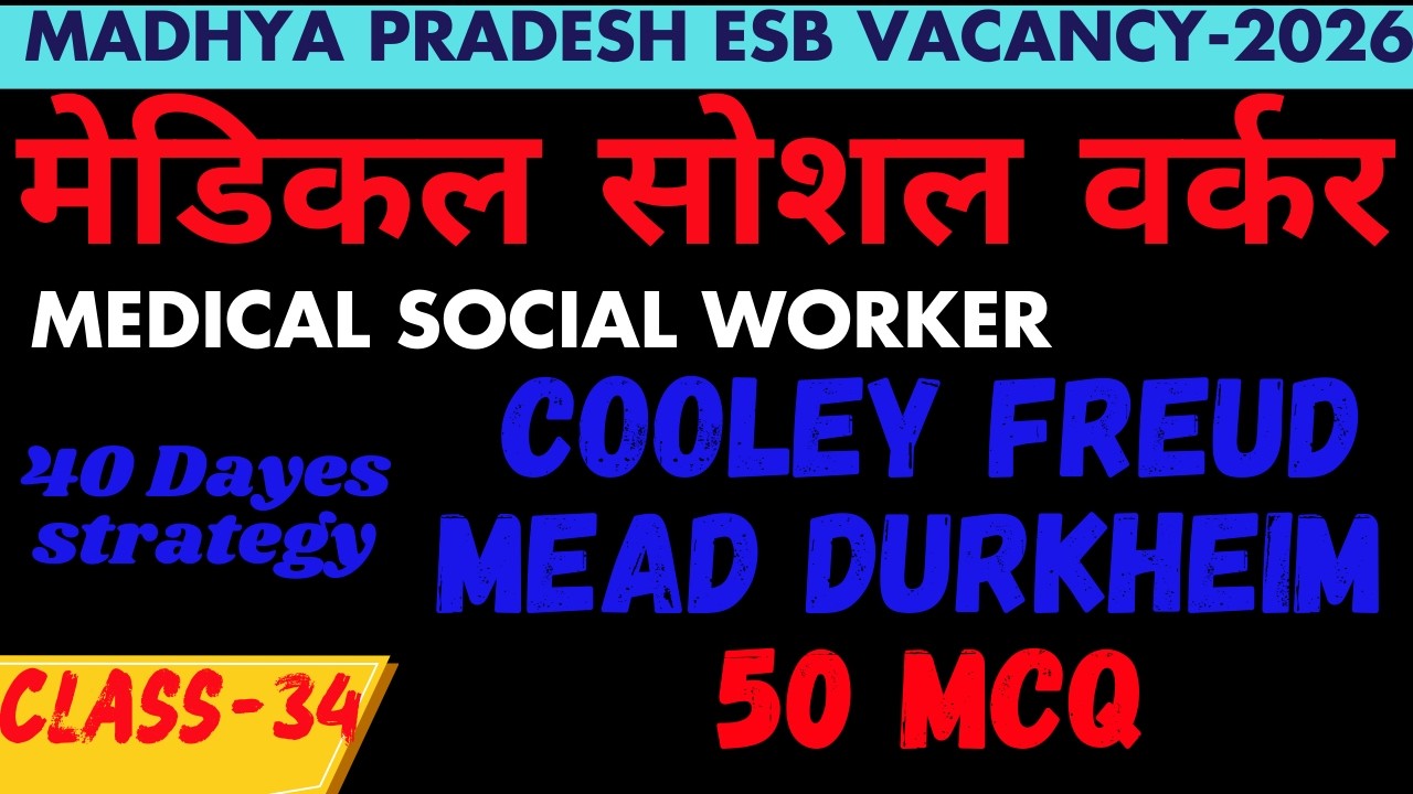 Cooley Freud Mead Durkheim 50 MCQ I MPAP I SET I MCQ I MSW
