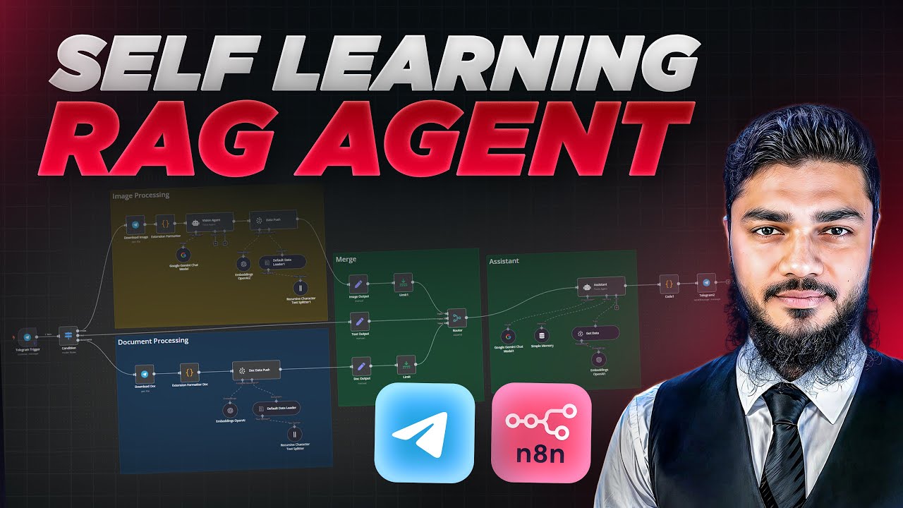I Built a Self-Learning RAG Agent with n8n | Complete Automation Tutorial