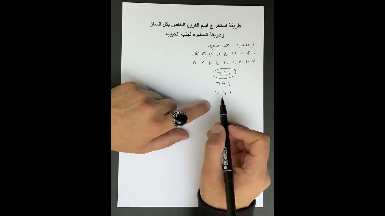 مثال ( ٢ ) : طريقة إستخراج اسم القرين الخاص بكل إنسان وكيفية تسخيره لجلب وتهييج الحبيب