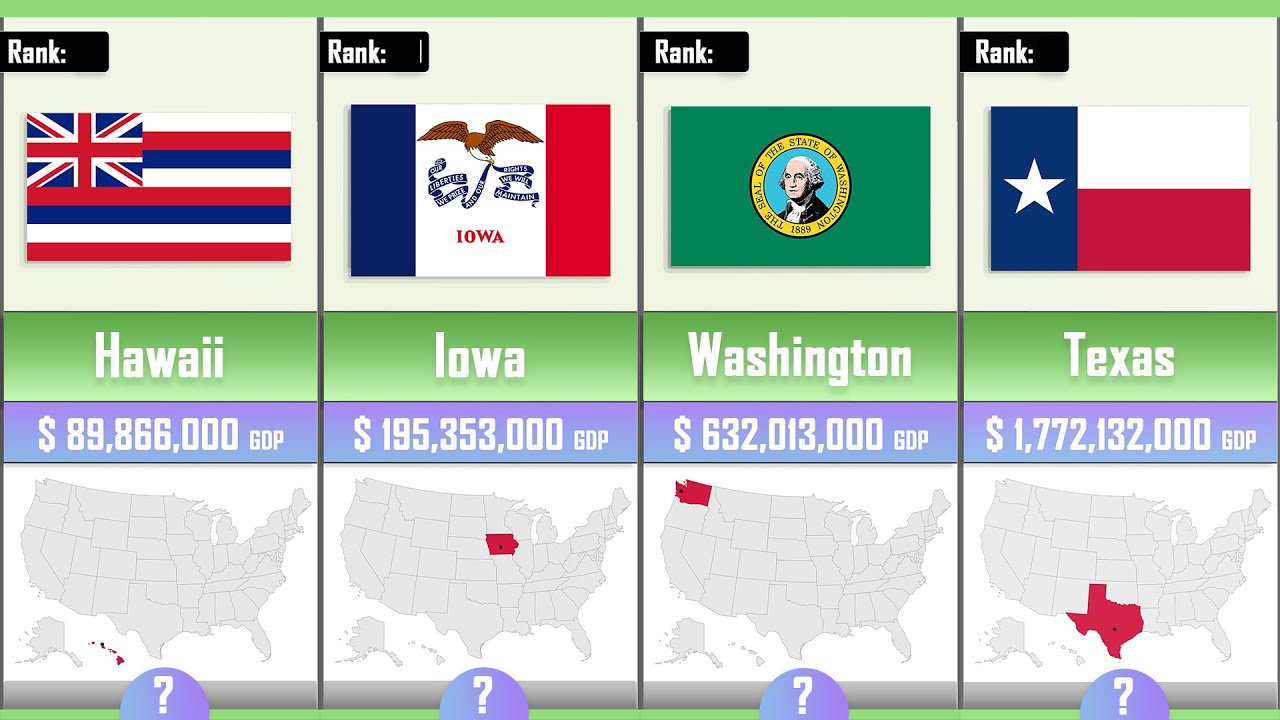 U.S.-States Comparison - GDP (2020) I All Flags and geographic Location