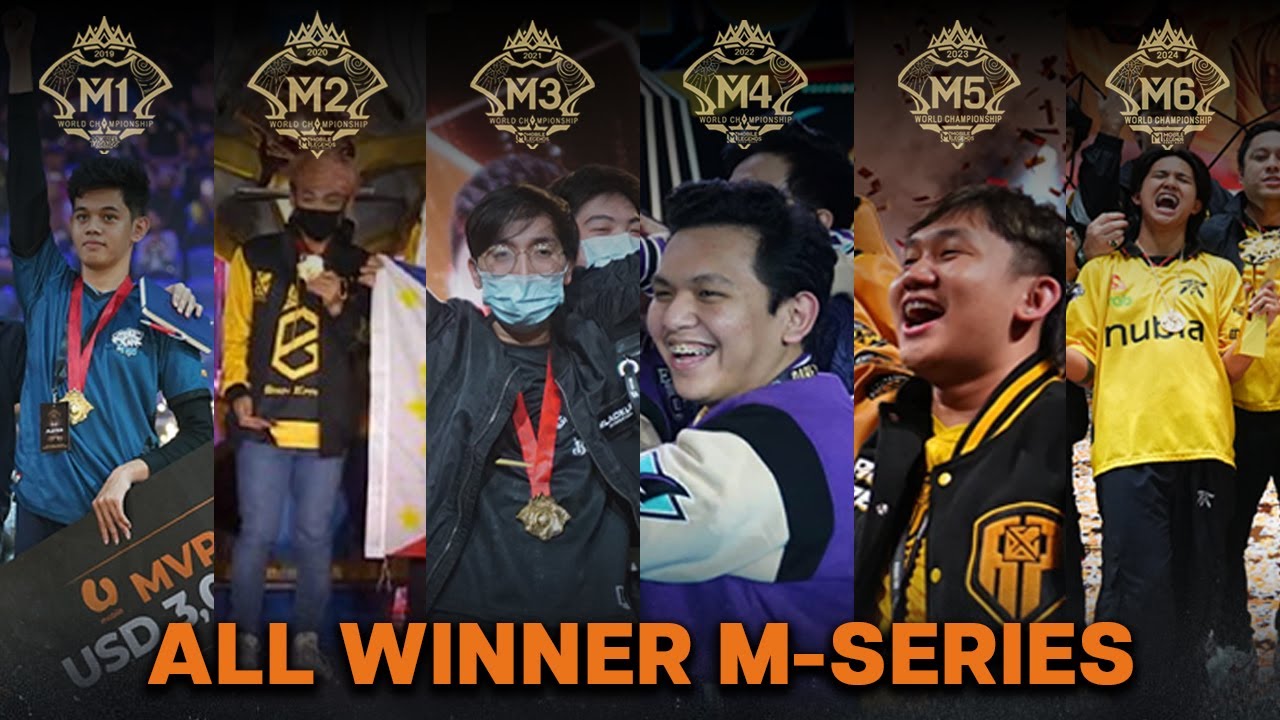 EVERY M SERIES WORLD CHAMPIONS MOMENTS FROM M1 TO M6! COMPLETE CHAMPIONS