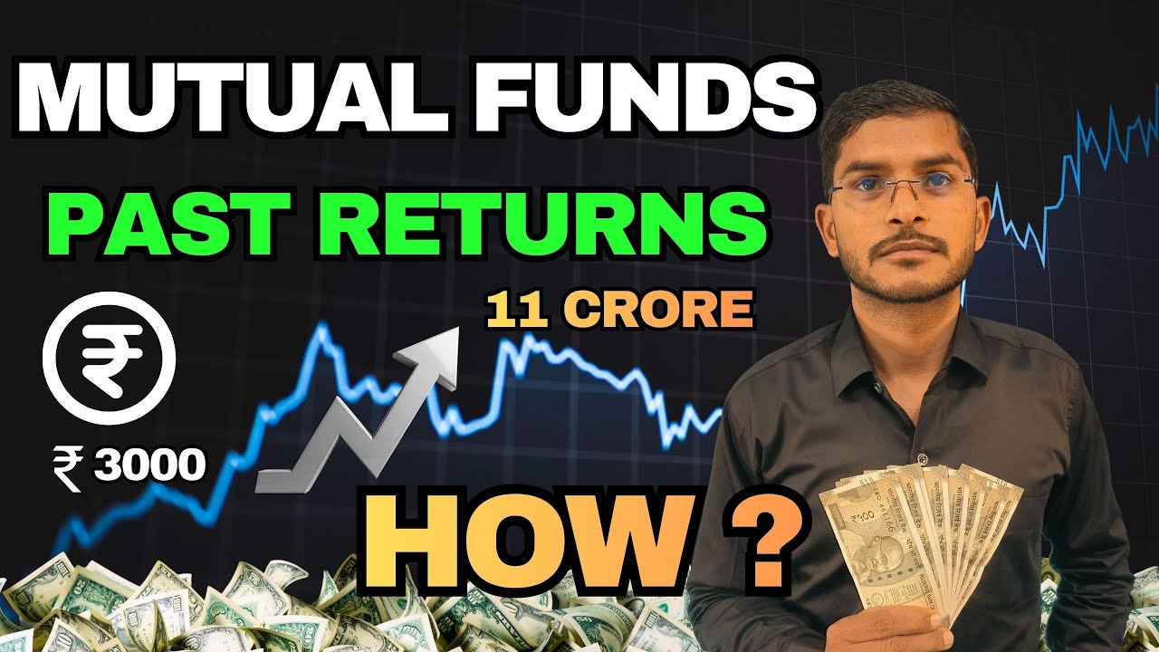 Mutual Fund ने Past में कितना Return दिया है ? Mutual Fund Returns History