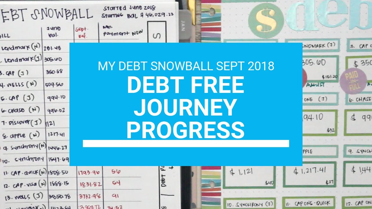 Debt Free Journey Progress | My Debt Snowball | October 2018